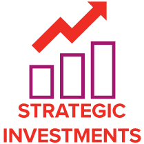 Strategic investments
